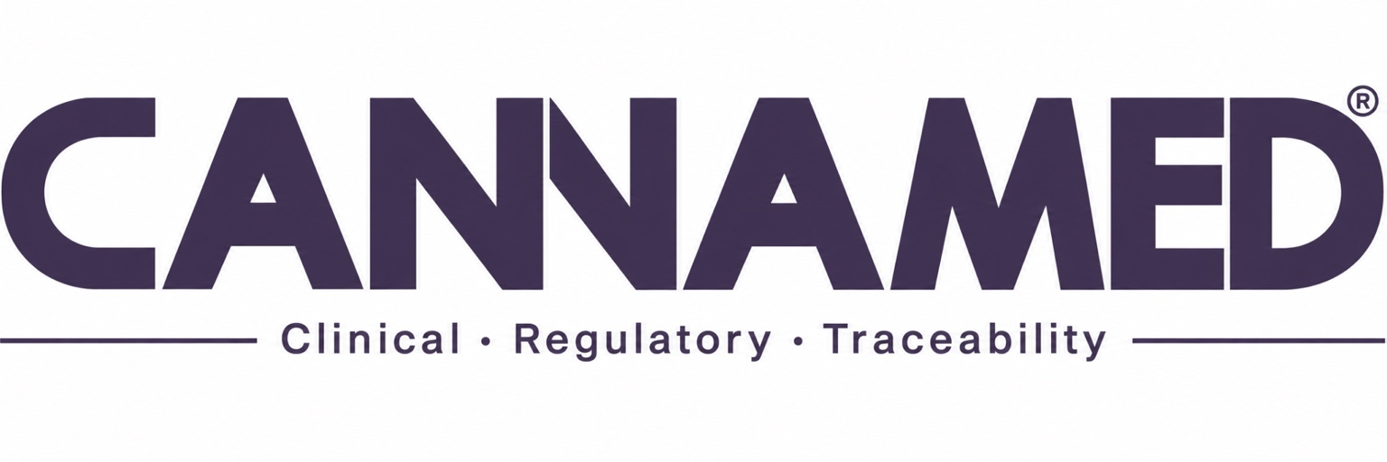 CANNAMED® — Clinical · Regulatory · Traceability
